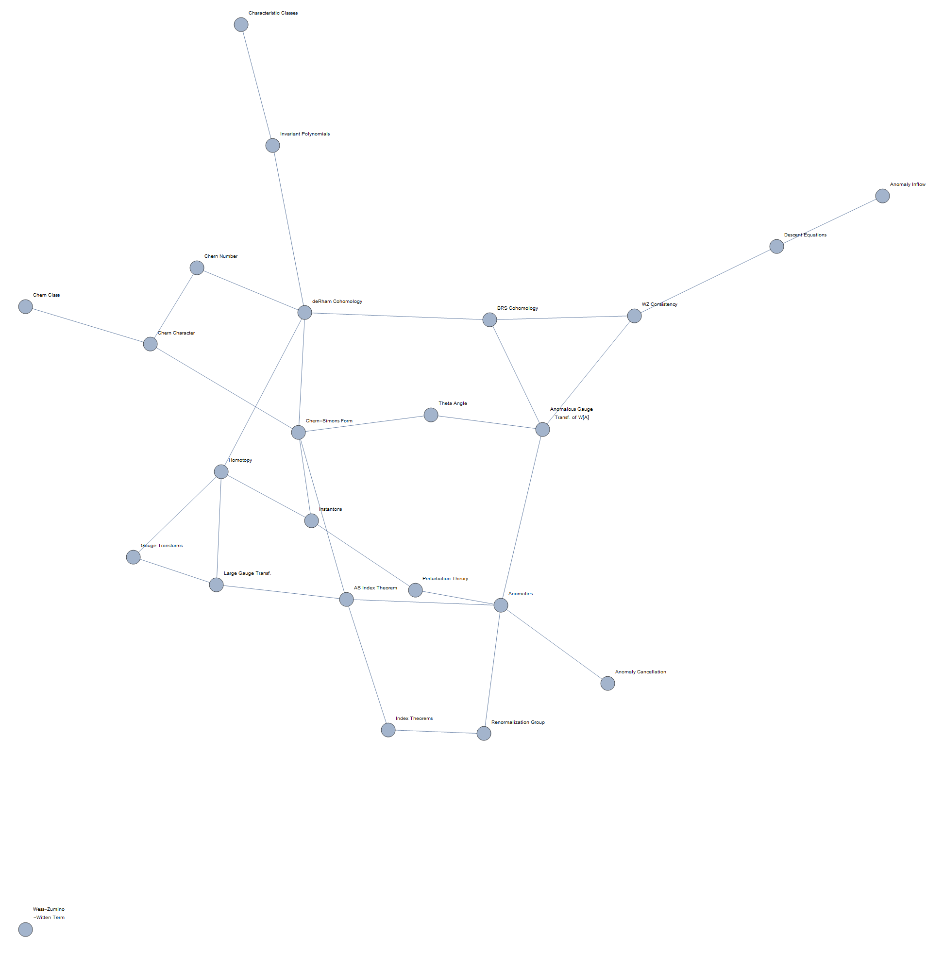 Graph_1.gif